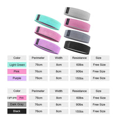 Fitness Elastic Yoga Resistance Bands zendrop